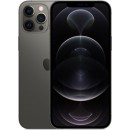 Защитные стекла iPhone 12 Pro Max